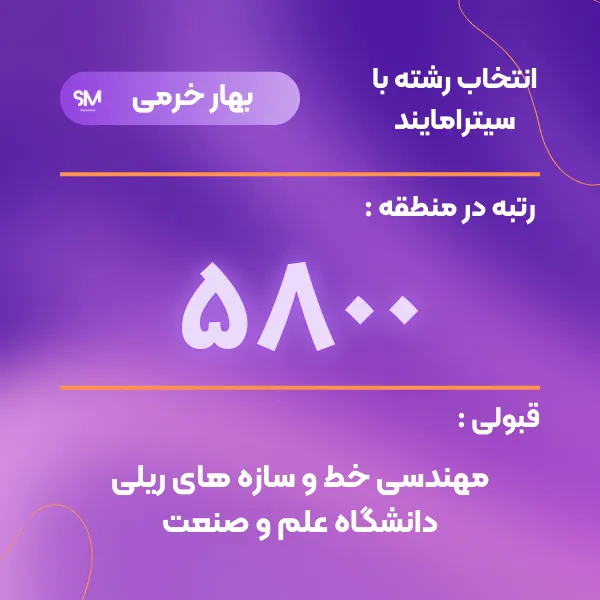 نتایج دانش آموزان سیترامایند