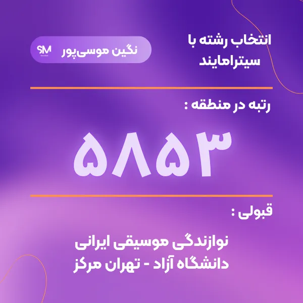 نتایج دانش آموزان سیترامایند