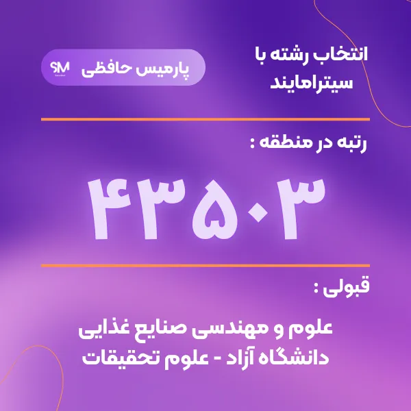 نتایج دانش آموزان سیترامایند