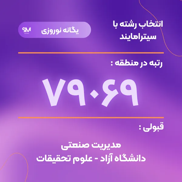 نتایج دانش آموزان سیترامایند