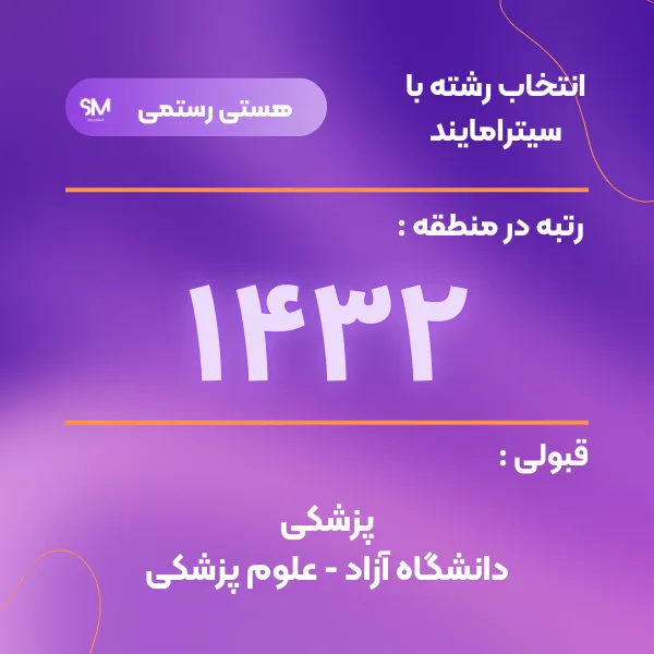 نتایج دانش آموزان سیترامایند